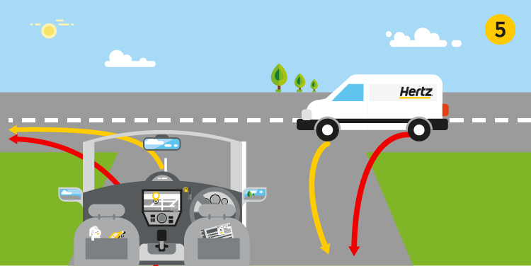 5. Take care when turning corners 5. Take care when turning corners