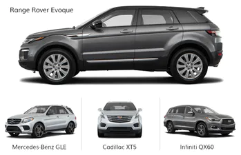selectio of suvs